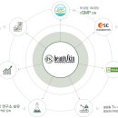 유리드헤어 - 남구 분포로 61 | 유리드헤어