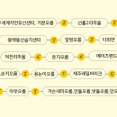 관광지순환버스 주식회사 네이버블로그