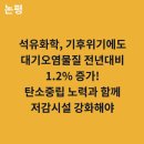 경상에이치디 환경운동연합