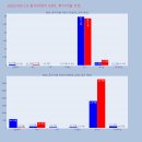 P&P 소프트 이미지