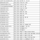 가일공인중개사사무소 이미지