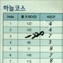 하늘숲스크린골프2 이미지