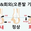 상봉그린한의원 이미지