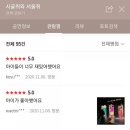 2001아울렛 구로 어린이 소극장 네이버블로그