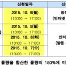 하송로 68 네이버블로그