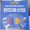 티더블유아이지(주)