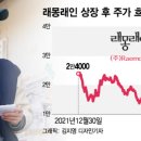(주)드래곤플라이 이미지