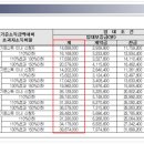 송학지안리즈 이미지