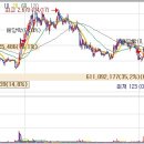 솔라웍스 태양광발전소 이미지