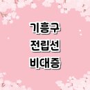 베스톤비뇨기과의원 | 용인 기흥구 전립선비대증 비뇨기과 전문병원 추천 잘하는곳 검사 치료 수술