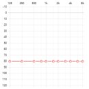 드림보청기 이미지