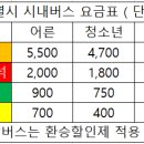 선대자유민주공화국 각 지역 시내버스 요금표 ( 2024년 1월 기준 ) 이미지