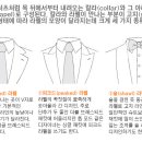 옷깃 이미지