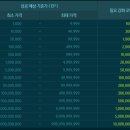 강포PC 이미지