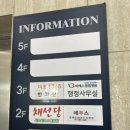 강화정문약국 이미지