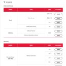 오토테크 | [테슬라코리아] Tesla Korea 2026 대규모 공개 채용 면접 및 평판조회 합격 가이드