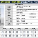 리버비스타 이미지