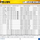 나사렛대학교 사회복지대학원 이미지