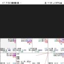 협신주