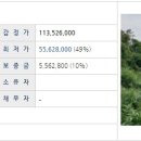 노형미리내공원 이미지