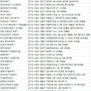 히든독일보청기 이미지