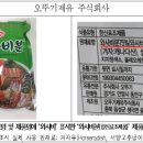 식약처, 와사비 원재료 표기 위반 9개 업체 적발 이미지