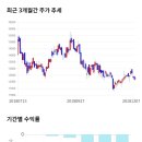 11650-7-10-5 이미지