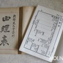 영취산봉수 | 백두대간(白頭大幹)의 인문학(人文學) (1) [산경표] ▶ 백두대간