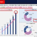 다온프라자 이미지