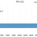 주식회사 서영 이미지