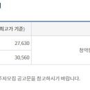 영광금호어울림리더스 네이버블로그