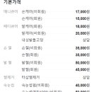 소온네일 - 제주시 노형1길 6 | 소온네일
