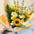 중앙명성약국 이미지