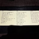 GS25교동온누리점 | 대구 파인다이닝 셀리우 디너 남편생일기념 내돈내산 솔직후기