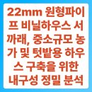 강성농장 | 22mm 원형파이프 비닐하우스 서까래, 중소규모 농가 및 텃밭용 하우스 구축을 위한 내구성 정밀 분석