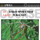 2월21일[토] 도봉산 와이계곡 - 2030 산악회- 취소 사우나 벙으로 변경 -_ㅠ 비가와요 이미지