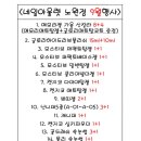 가가네일