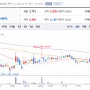 오성메디칼 이미지