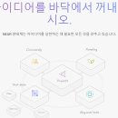 니어브릿지 - 4587 | 니어브릿지
