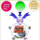 명진부동산중개사사무소 이미지