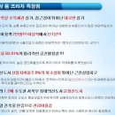 이마트 약국 이미지