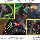 해외 기사: MotoGP의 전자 장비(1) 이미지