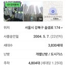 선릉초중학교사거리 중학교 쪽 | 서울 거래량 상위권 단지! SK북한산시티, 3,830세대 대단지와 솔샘역 역세권이 만드는 강북 실거주...