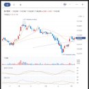 주식회사 녹십자엠에스 이미지