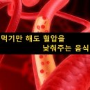 먹기만 해도 혈압을 낮추는 음식 이미지