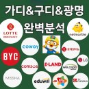 G밸리 디지털산업단지 7 | [G밸리 분석] 가산디지털단지와 구로디지털단지 유명기업, 종사자수, 승하차수, 광명시와의 관계