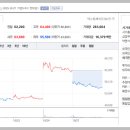 SAMG엔터테인먼트