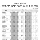 2024 제3회 서울시 지방공무원(7급 등) 임용 필기시험 문제 및 가답안 / 정답 이의제기 안내 이미지