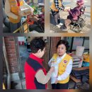 해운대구협의회 마음빵빵 사랑의 빵나눔 희망풍차 결연세대 전달!! 이미지