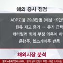 3월 9일 해외 증시 분석 - 고용 지표, 원유 재고 서프라이즈, 통화정책회의 국면 이미지